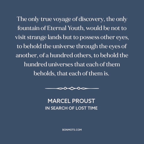 A quote by Marcel Proust about travel: “The only true voyage of discovery, the only fountain of Eternal Youth, would be…”
