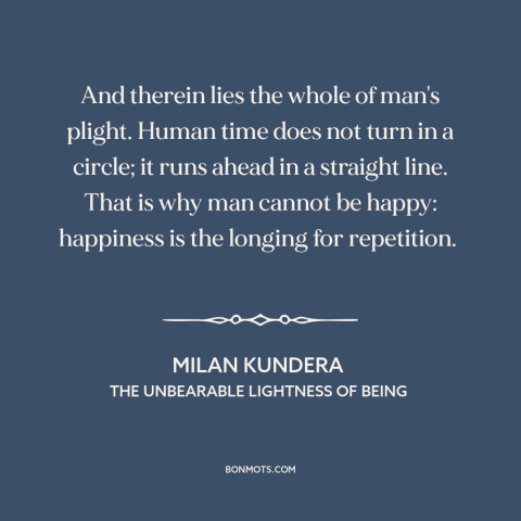 A quote by Milan Kundera about time: “And therein lies the whole of man's plight. Human time does not turn in…”