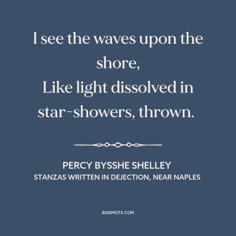 A quote by Percy Bysshe Shelley about waves: “I see the waves upon the shore, Like light dissolved in star-showers, thrown.”