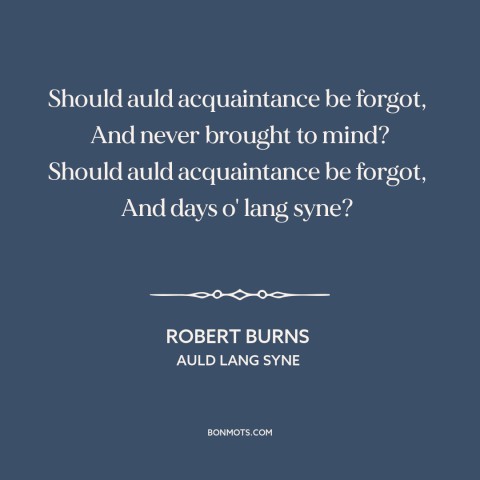 A quote by Robert Burns  about remembering the past: “Should auld acquaintance be forgot, And never brought to…”