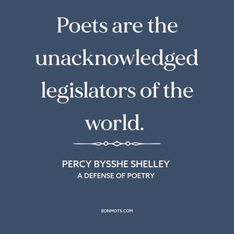 A quote by Percy Bysshe Shelley about poetry: “Poets are the unacknowledged legislators of the world.”