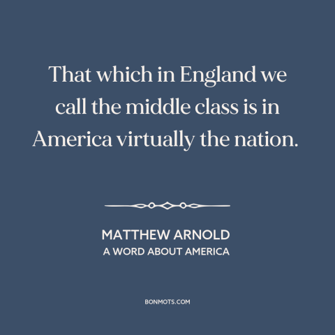 A quote by Matthew Arnold about england and america: “That which in England we call the middle class is in America…”