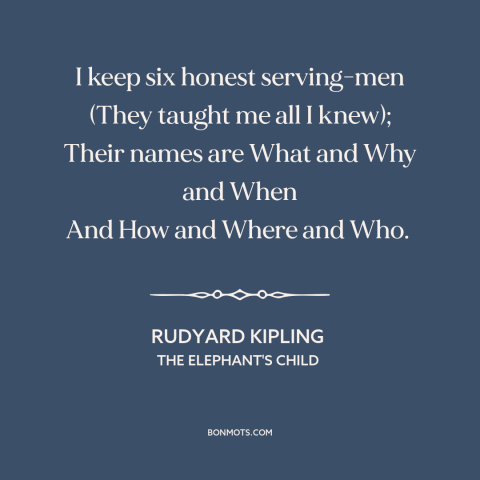 A quote by Rudyard Kipling about questions: “I keep six honest serving-men (They taught me all I knew); Their names are…”