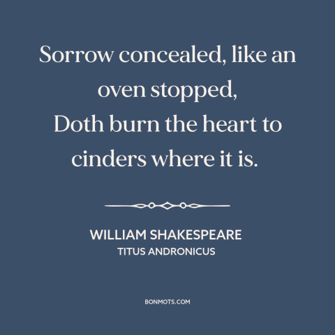 A quote by William Shakespeare about suffering: “Sorrow concealed, like an oven stopped, Doth burn the heart to cinders…”