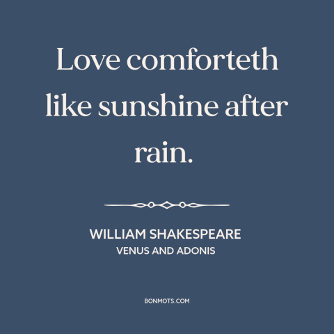 A quote by William Shakespeare about nature of love: “Love comforteth like sunshine after rain.”