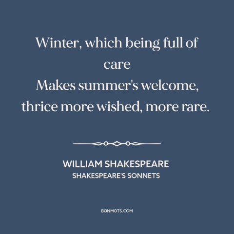 A quote by William Shakespeare about winter: “Winter, which being full of care Makes summer's welcome, thrice more…”