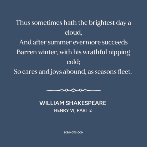 A quote by William Shakespeare about yin and yang: “Thus sometimes hath the brightest day a cloud, And after…”