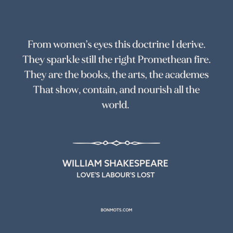 A quote by William Shakespeare about women: “From women’s eyes this doctrine I derive. They sparkle still the…”