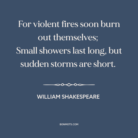 A quote by William Shakespeare about intensity: “For violent fires soon burn out themselves; Small showers last long, but…”