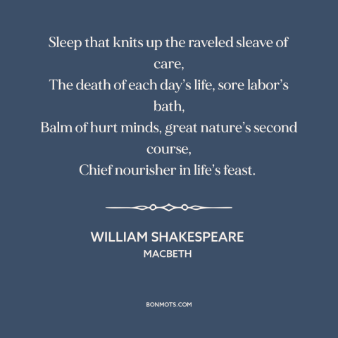 A quote by William Shakespeare about sleep: “Sleep that knits up the raveled sleave of care, The death of each day’s…”