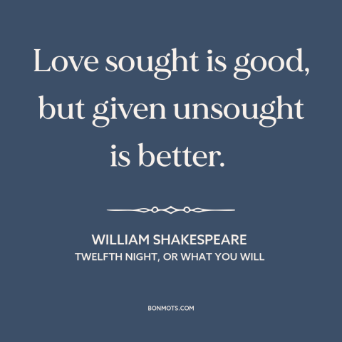 A quote by William Shakespeare about love: “Love sought is good, but given unsought is better.”