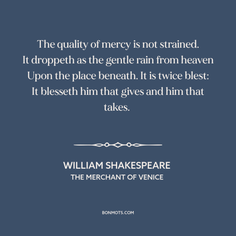 A quote by William Shakespeare about mercy: “The quality of mercy is not strained. It droppeth as the gentle rain from…”