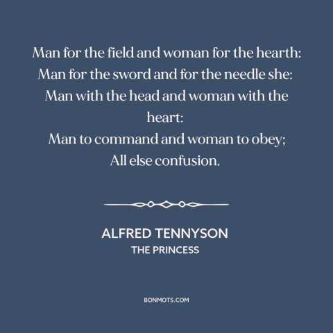 A quote by Alfred Tennyson about patriarchy: “Man for the field and woman for the hearth: Man for the sword and…”