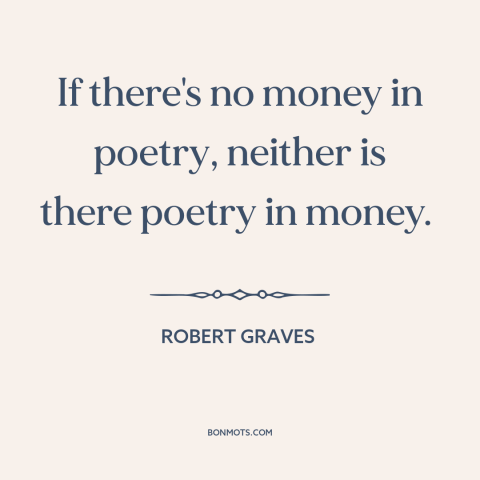 A quote by Robert Graves about poetry: “If there's no money in poetry, neither is there poetry in money.”