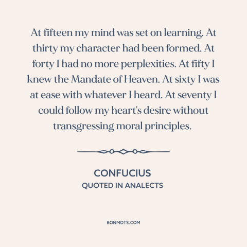A quote by Confucius about stages of life: “At fifteen my mind was set on learning. At thirty my character had been…”