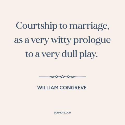 A quote by William Congreve about courtship and dating: “Courtship to marriage, as a very witty prologue to a very dull…”