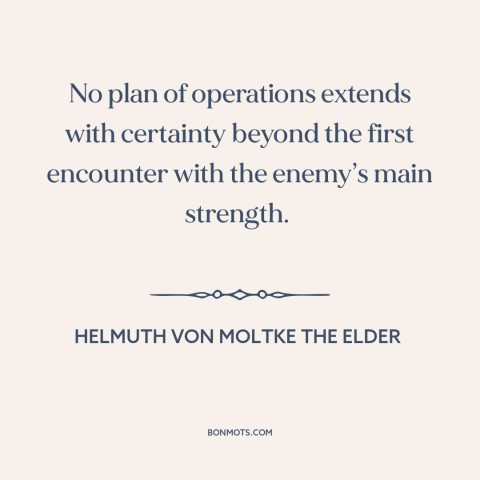 A quote by Helmuth von Moltke the Elder about battle plans: “No plan of operations extends with certainty beyond the…”