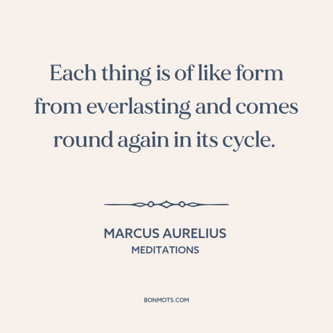 A quote by Marcus Aurelius about circle of life: “Each thing is of like form from everlasting and comes round again in its…”