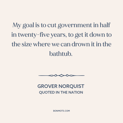A quote by Grover Norquist about government spending: “My goal is to cut government in half in twenty-five years, to get it…”