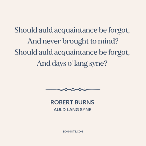 A quote by Robert Burns  about remembering the past: “Should auld acquaintance be forgot, And never brought to…”