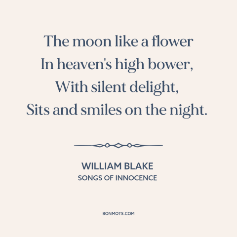 A quote by William Blake about the moon: “The moon like a flower In heaven's high bower, With silent delight…”