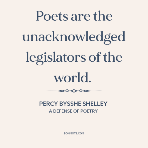 A quote by Percy Bysshe Shelley about poetry: “Poets are the unacknowledged legislators of the world.”