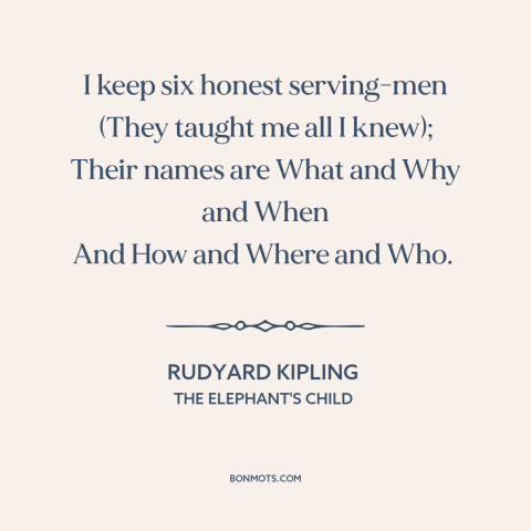 A quote by Rudyard Kipling about questions: “I keep six honest serving-men (They taught me all I knew); Their names are…”