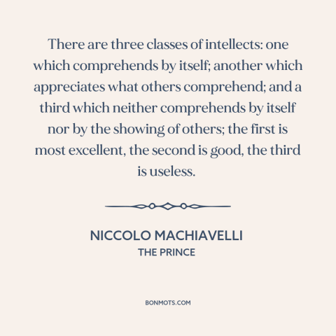 A quote by Niccolo Machiavelli about intelligence: “There are three classes of intellects: one which comprehends…”