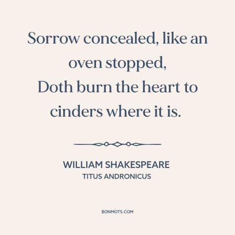 A quote by William Shakespeare about suffering: “Sorrow concealed, like an oven stopped, Doth burn the heart to cinders…”