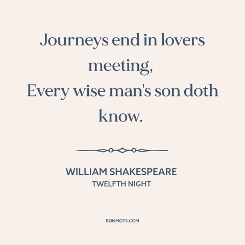 A quote by William Shakespeare about end of a journey: “Journeys end in lovers meeting, Every wise man's son doth know.”