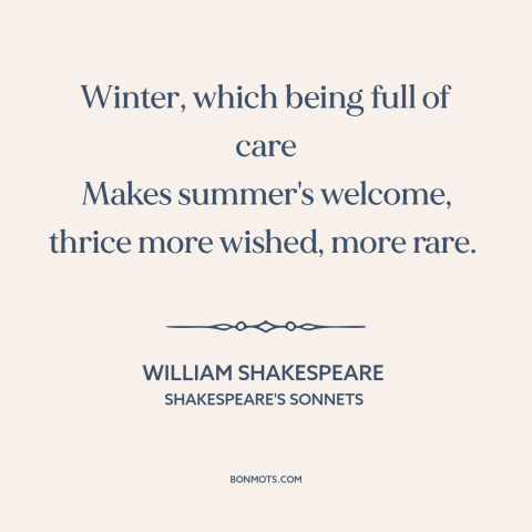 A quote by William Shakespeare about winter: “Winter, which being full of care Makes summer's welcome, thrice more…”