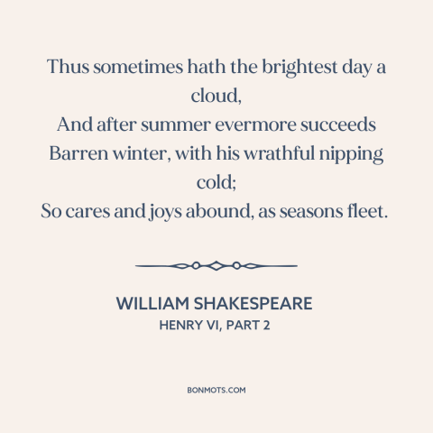 A quote by William Shakespeare about yin and yang: “Thus sometimes hath the brightest day a cloud, And after…”