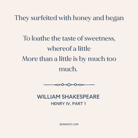 A quote by William Shakespeare about excess: “They surfeited with honey and began To loathe the taste of sweetness, whereof…”