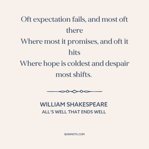 A quote by William Shakespeare about hope: “Oft expectation fails, and most oft there Where most it promises, and oft it…”