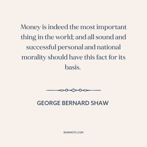 A quote by George Bernard Shaw about importance of money: “Money is indeed the most important thing in the world; and…”