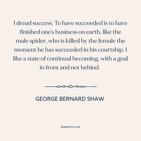 A quote by George Bernard Shaw about goals: “I dread success. To have succeeded is to have finished one's business on…”