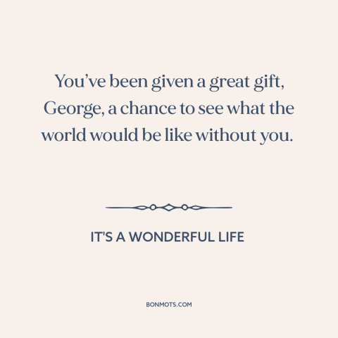 A quote from It's a Wonderful Life about counterfactual history: “You’ve been given a great gift, George, a chance to…”