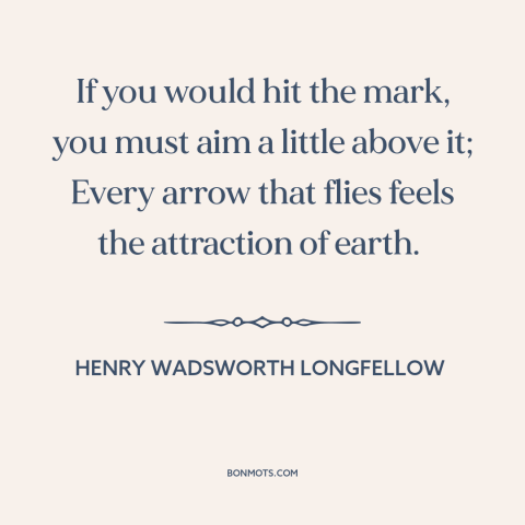 A quote by Henry Wadsworth Longfellow about thinking big: “If you would hit the mark, you must aim a little above it; Every…”