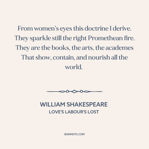 A quote by William Shakespeare about women: “From women’s eyes this doctrine I derive. They sparkle still the…”