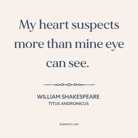 A quote by William Shakespeare about intuition: “My heart suspects more than mine eye can see.”