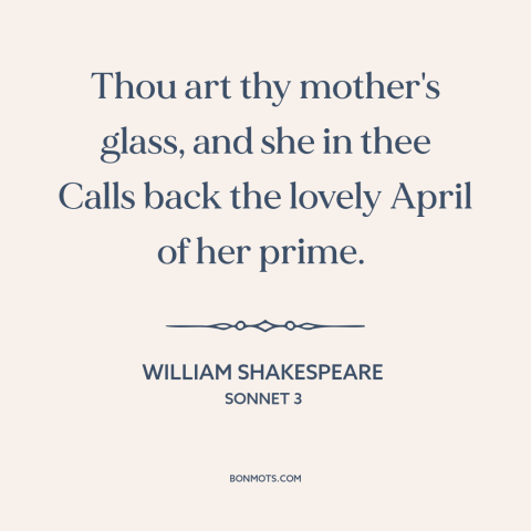 A quote by William Shakespeare about women's attractiveness: “Thou art thy mother's glass, and she in thee Calls back…”