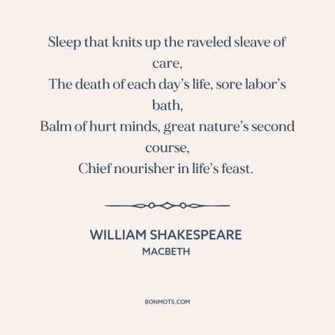 A quote by William Shakespeare about sleep: “Sleep that knits up the raveled sleave of care, The death of each day’s…”