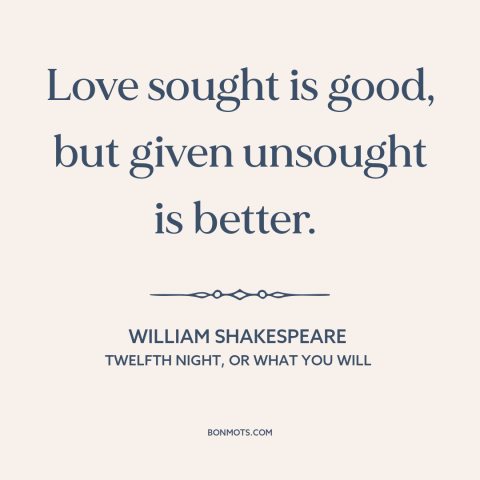 A quote by William Shakespeare about love: “Love sought is good, but given unsought is better.”