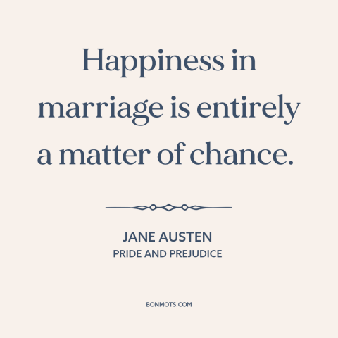 A quote by Jane Austen about happiness in marriage: “Happiness in marriage is entirely a matter of chance.”