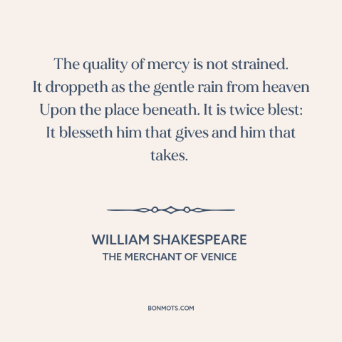 A quote by William Shakespeare about mercy: “The quality of mercy is not strained. It droppeth as the gentle rain from…”