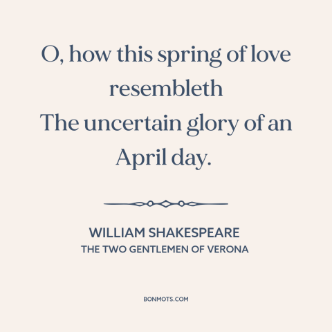 A quote by William Shakespeare about new love: “O, how this spring of love resembleth The uncertain glory of an April day.”