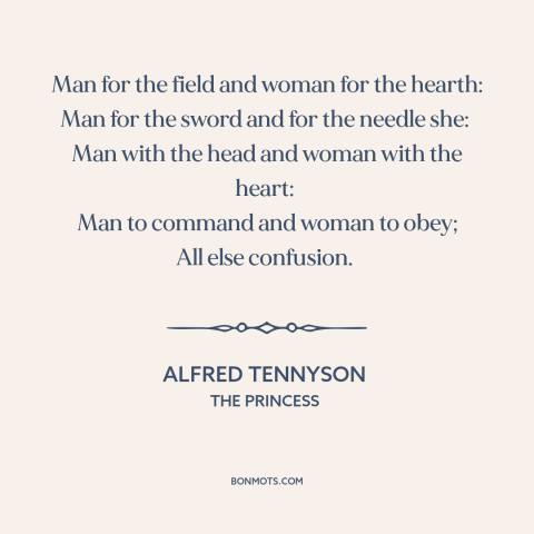 A quote by Alfred Tennyson about patriarchy: “Man for the field and woman for the hearth: Man for the sword and…”