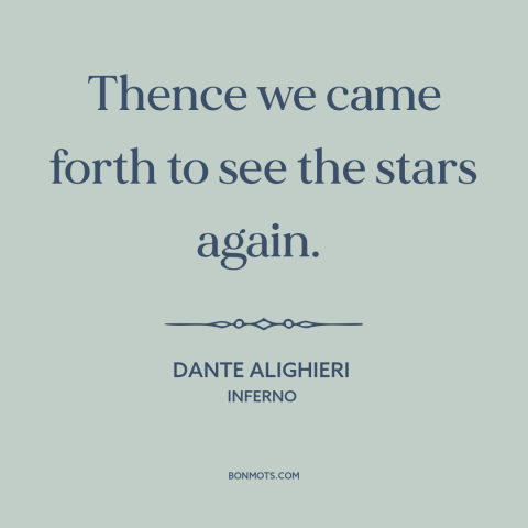 A quote by Dante Alighieri about stars: “Thence we came forth to see the stars again.”