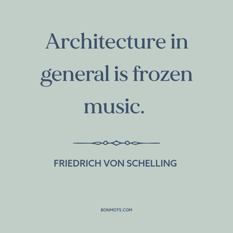 A quote by Friedrich von Schelling  about architecture: “Architecture in general is frozen music.”