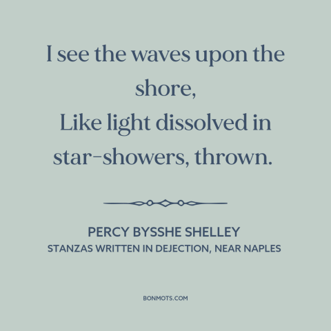 A quote by Percy Bysshe Shelley about waves: “I see the waves upon the shore, Like light dissolved in star-showers, thrown.”